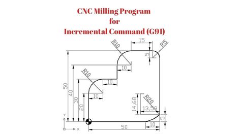 how to program a cnc milling machine|cnc milling drawing pdf.